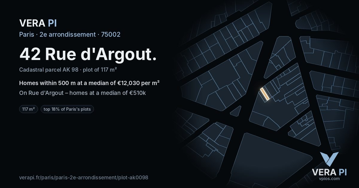 42 Rue d'Argout, 2e arrondissement at night – the plot lit, the parcels around coloured by the prices near them