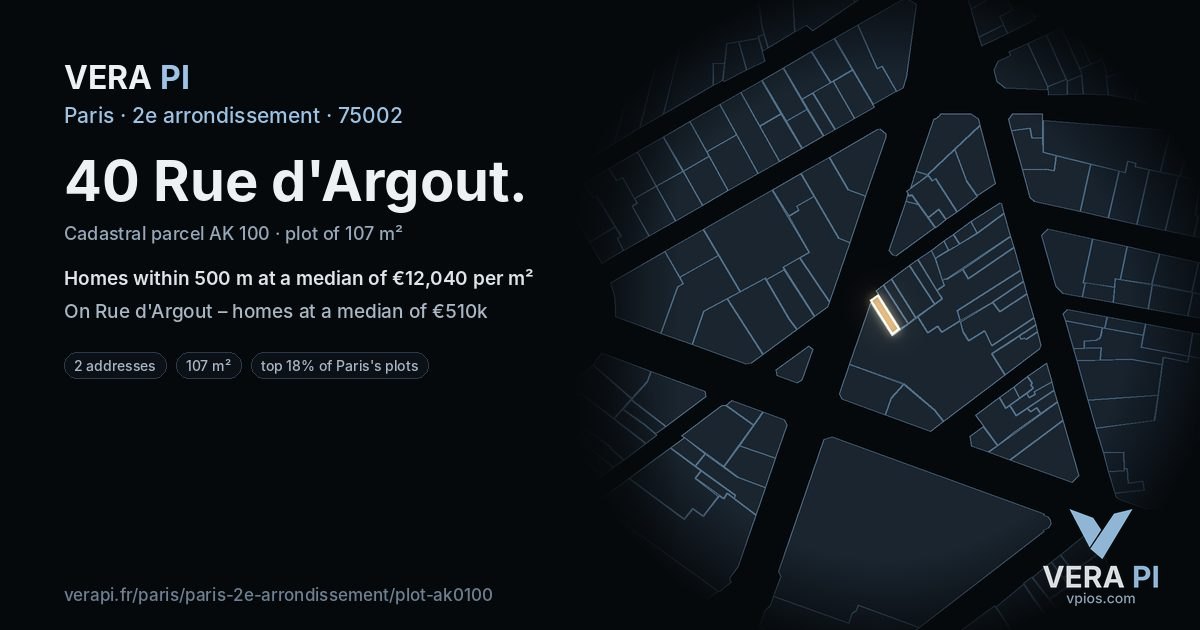 40 Rue d'Argout, 2e arrondissement at night – the plot lit, the parcels around coloured by the prices near them