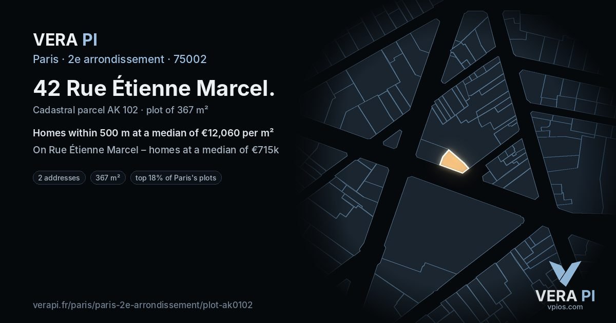 42 Rue Étienne Marcel, 2e arrondissement at night – the plot lit, the parcels around coloured by the prices near them