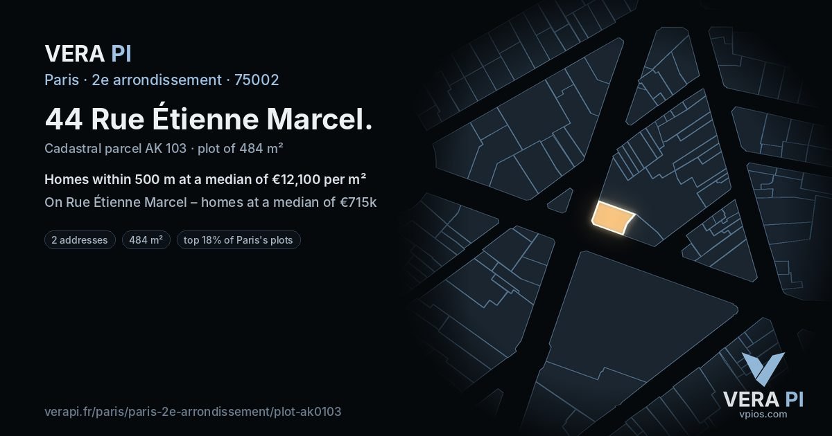 44 Rue Étienne Marcel, 2e arrondissement at night – the plot lit, the parcels around coloured by the prices near them