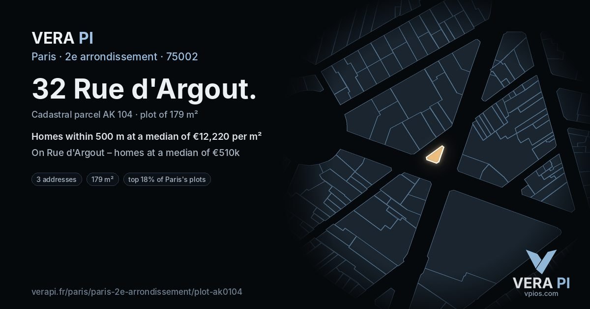 32 Rue d'Argout, 2e arrondissement at night – the plot lit, the parcels around coloured by the prices near them