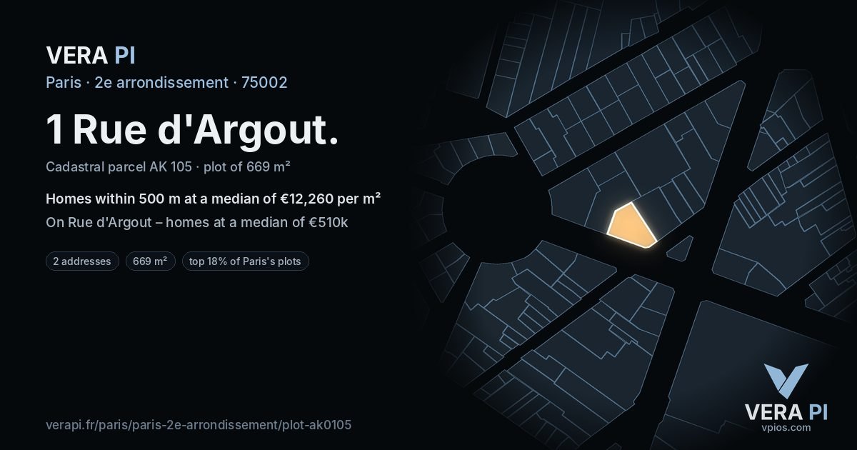 1 Rue d'Argout, 2e arrondissement at night – the plot lit, the parcels around coloured by the prices near them