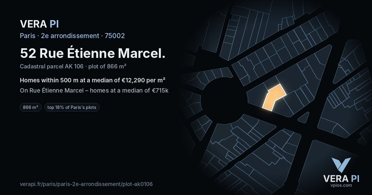 52 Rue Étienne Marcel, 2e arrondissement at night – the plot lit, the parcels around coloured by the prices near them
