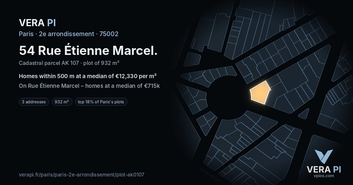 54 Rue Étienne Marcel, 2e arrondissement at night – the plot lit, the parcels around coloured by the prices near them