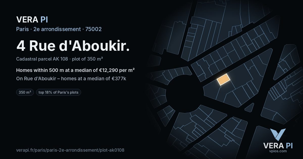 4 Rue d'Aboukir, 2e arrondissement at night – the plot lit, the parcels around coloured by the prices near them