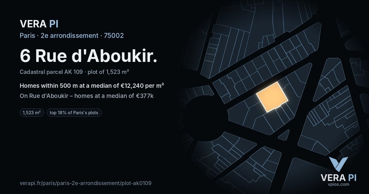 6 Rue d'Aboukir, 2e arrondissement at night – the plot lit, the parcels around coloured by the prices near them