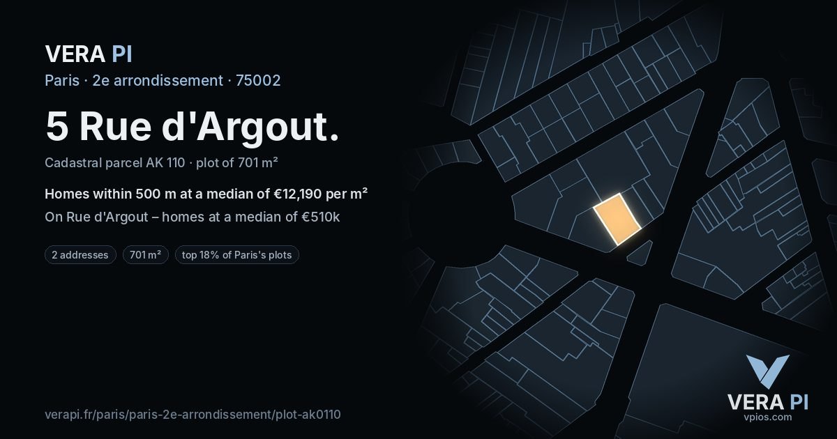 5 Rue d'Argout, 2e arrondissement at night – the plot lit, the parcels around coloured by the prices near them