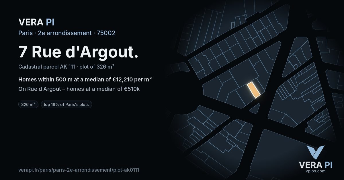 7 Rue d'Argout, 2e arrondissement at night – the plot lit, the parcels around coloured by the prices near them