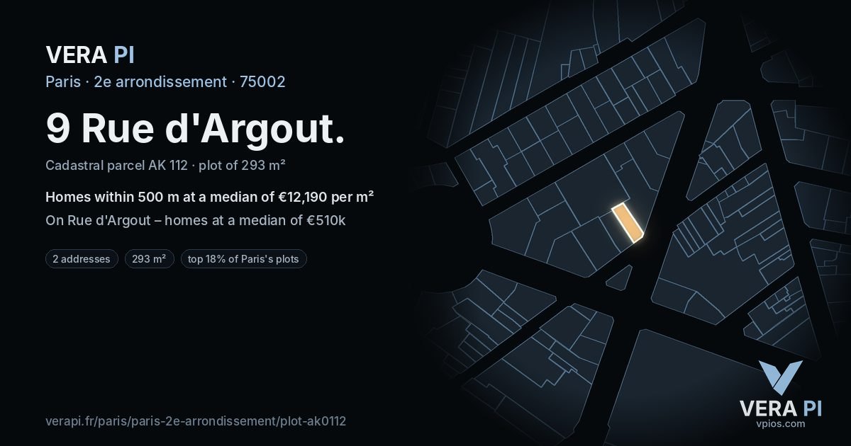 9 Rue d'Argout, 2e arrondissement at night – the plot lit, the parcels around coloured by the prices near them