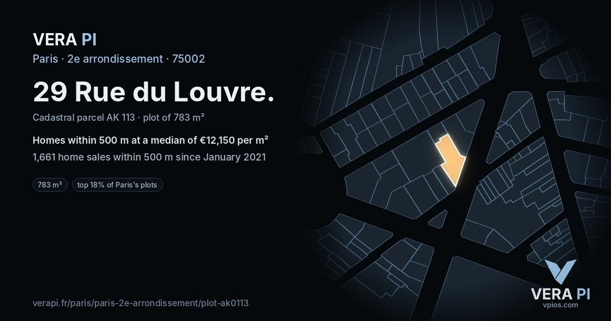 29 Rue du Louvre, 2e arrondissement at night – the plot lit, the parcels around coloured by the prices near them