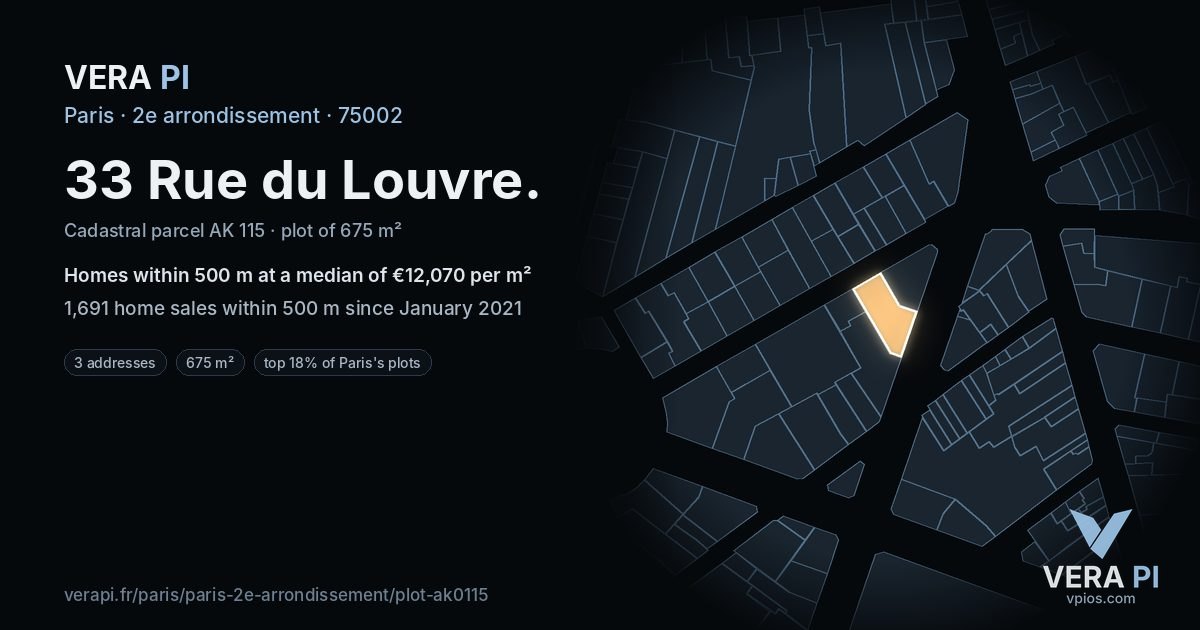 33 Rue du Louvre, 2e arrondissement at night – the plot lit, the parcels around coloured by the prices near them