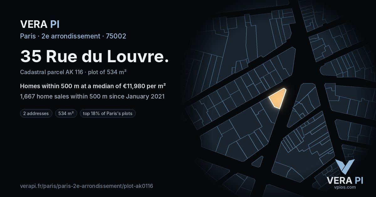 35 Rue du Louvre, 2e arrondissement at night – the plot lit, the parcels around coloured by the prices near them