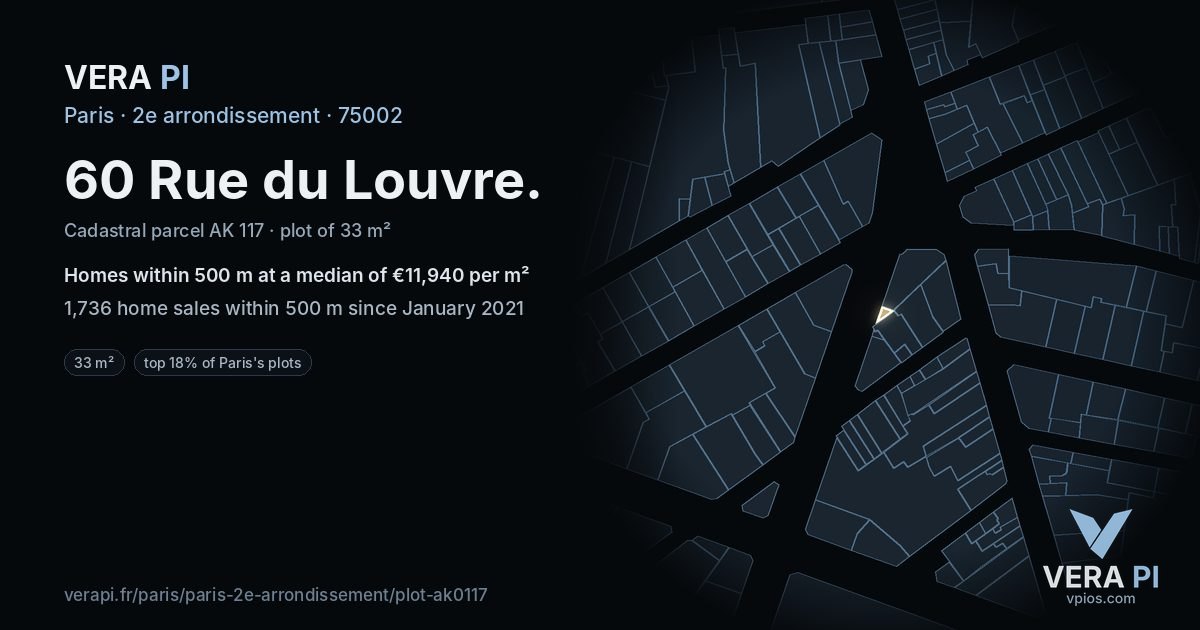60 Rue du Louvre, 2e arrondissement at night – the plot lit, the parcels around coloured by the prices near them