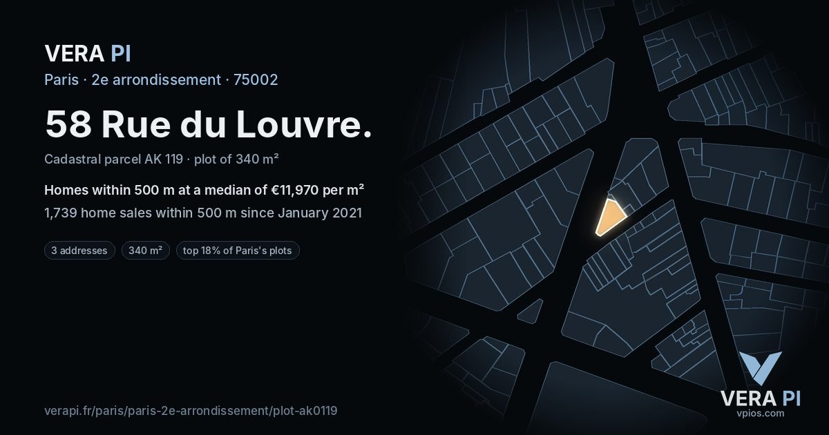 58 Rue du Louvre, 2e arrondissement at night – the plot lit, the parcels around coloured by the prices near them