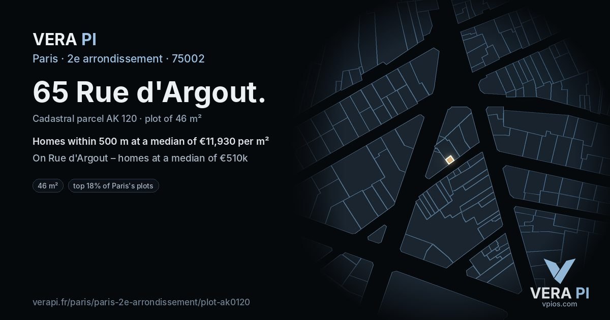 65 Rue d'Argout, 2e arrondissement at night – the plot lit, the parcels around coloured by the prices near them