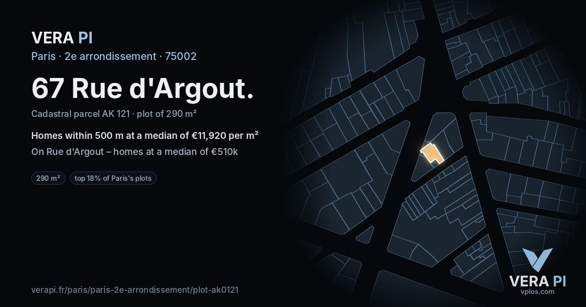 67 Rue d'Argout, 2e arrondissement at night – the plot lit, the parcels around coloured by the prices near them