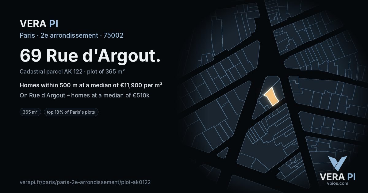 69 Rue d'Argout, 2e arrondissement at night – the plot lit, the parcels around coloured by the prices near them