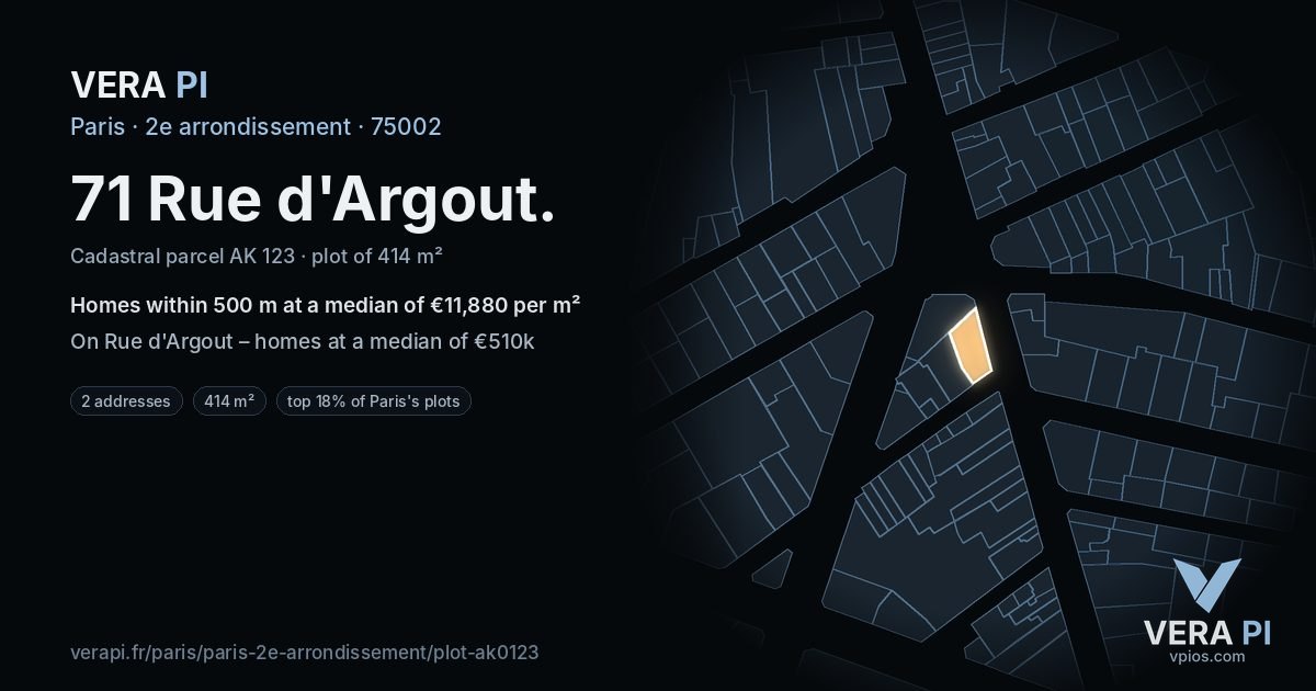 71 Rue d'Argout, 2e arrondissement at night – the plot lit, the parcels around coloured by the prices near them