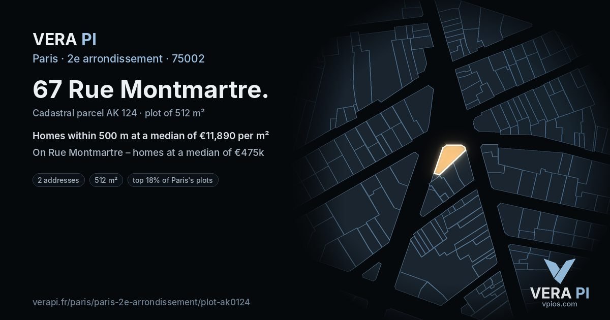 67 Rue Montmartre, 2e arrondissement at night – the plot lit, the parcels around coloured by the prices near them