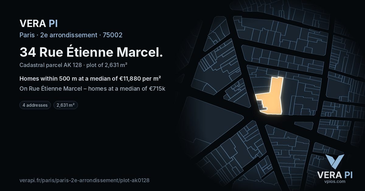 34 Rue Étienne Marcel, 2e arrondissement at night – the plot lit, the parcels around coloured by the prices near them