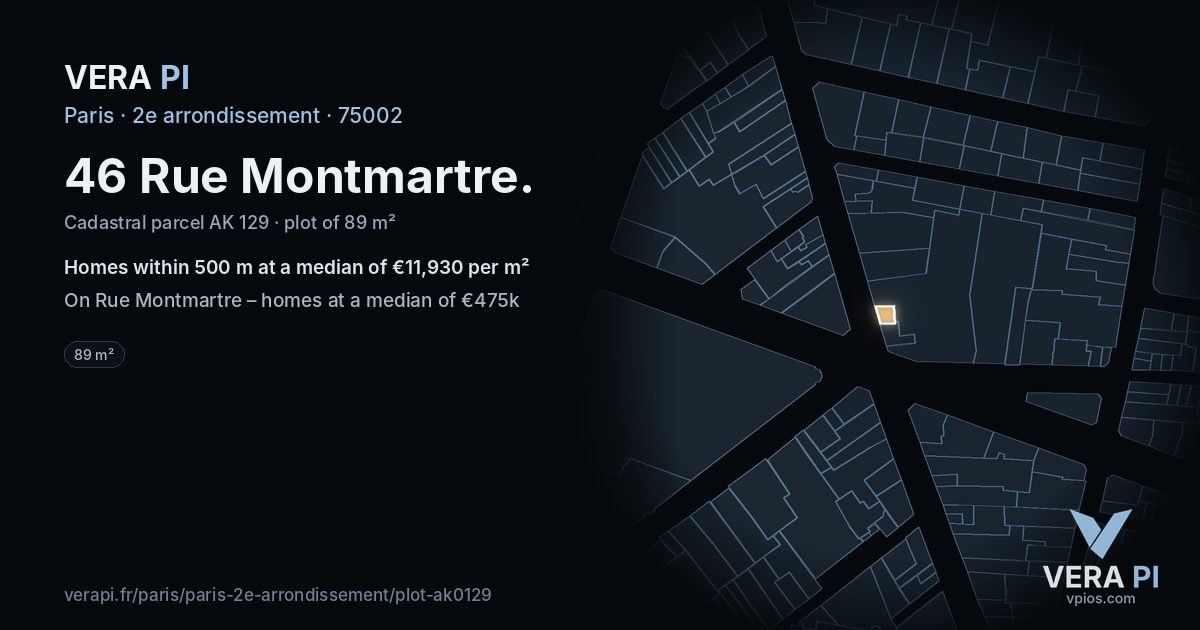 46 Rue Montmartre, 2e arrondissement at night – the plot lit, the parcels around coloured by the prices near them