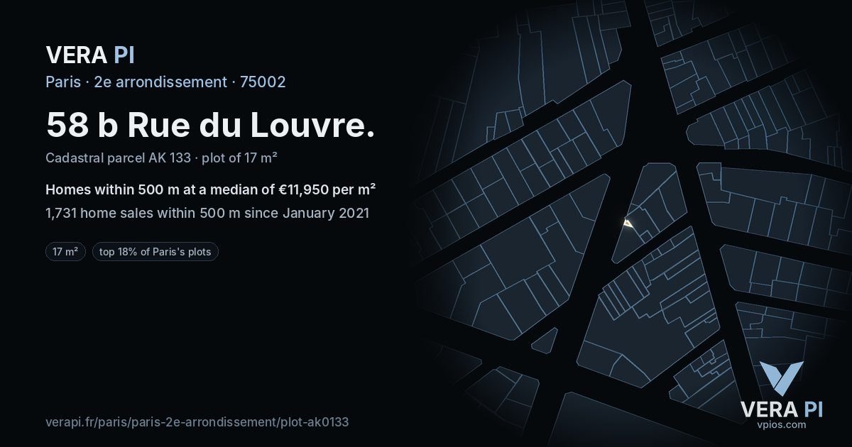 58 b Rue du Louvre, 2e arrondissement at night – the plot lit, the parcels around coloured by the prices near them
