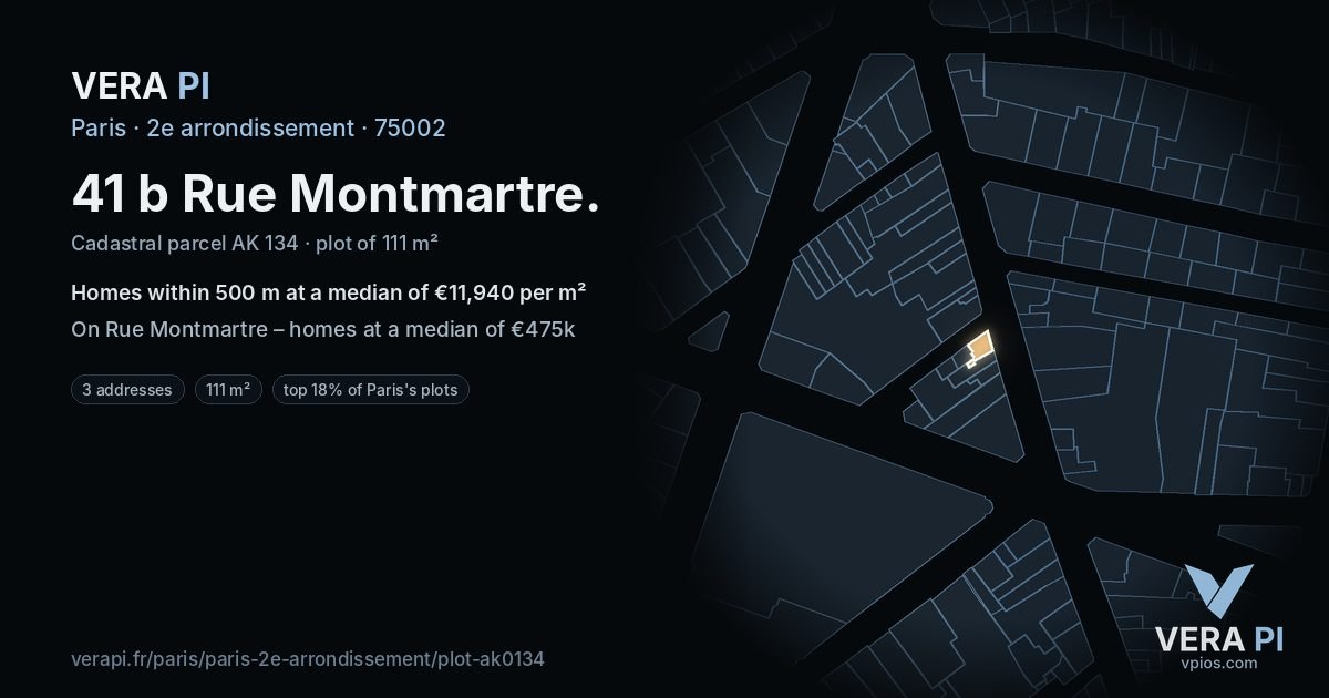 41 b Rue Montmartre, 2e arrondissement at night – the plot lit, the parcels around coloured by the prices near them