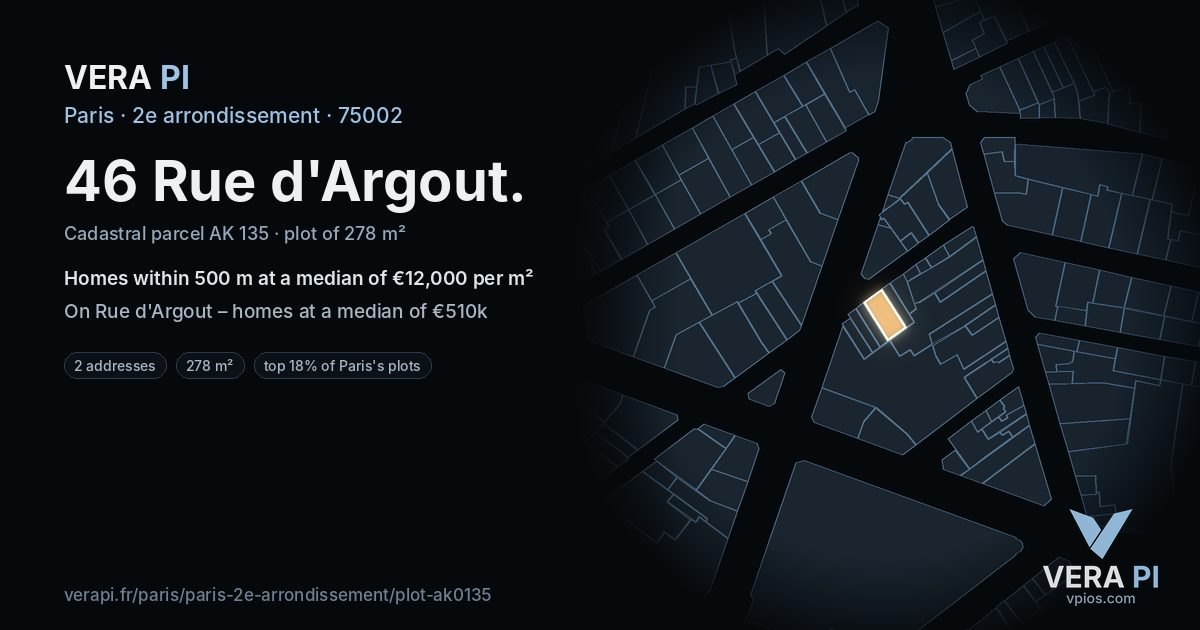 46 Rue d'Argout, 2e arrondissement at night – the plot lit, the parcels around coloured by the prices near them