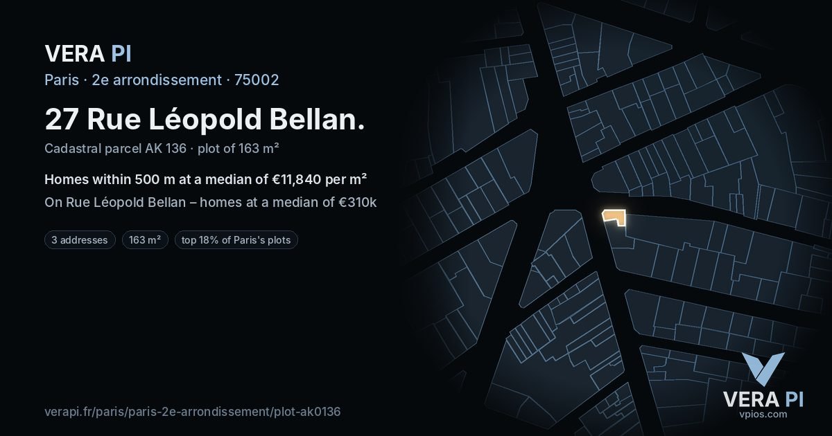 27 Rue Léopold Bellan, 2e arrondissement at night – the plot lit, the parcels around coloured by the prices near them