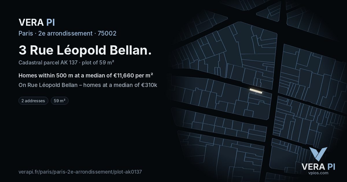 3 Rue Léopold Bellan, 2e arrondissement at night – the plot lit, the parcels around coloured by the prices near them