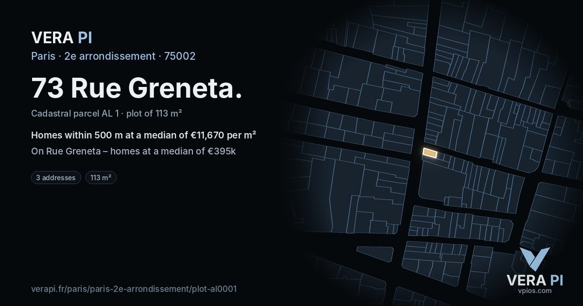 73 Rue Greneta, 2e arrondissement at night – the plot lit, the parcels around coloured by the prices near them