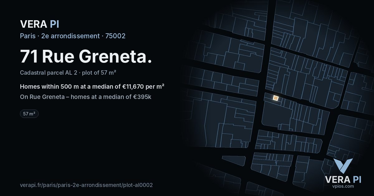 71 Rue Greneta, 2e arrondissement at night – the plot lit, the parcels around coloured by the prices near them