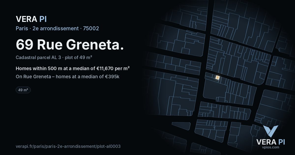 69 Rue Greneta, 2e arrondissement at night – the plot lit, the parcels around coloured by the prices near them