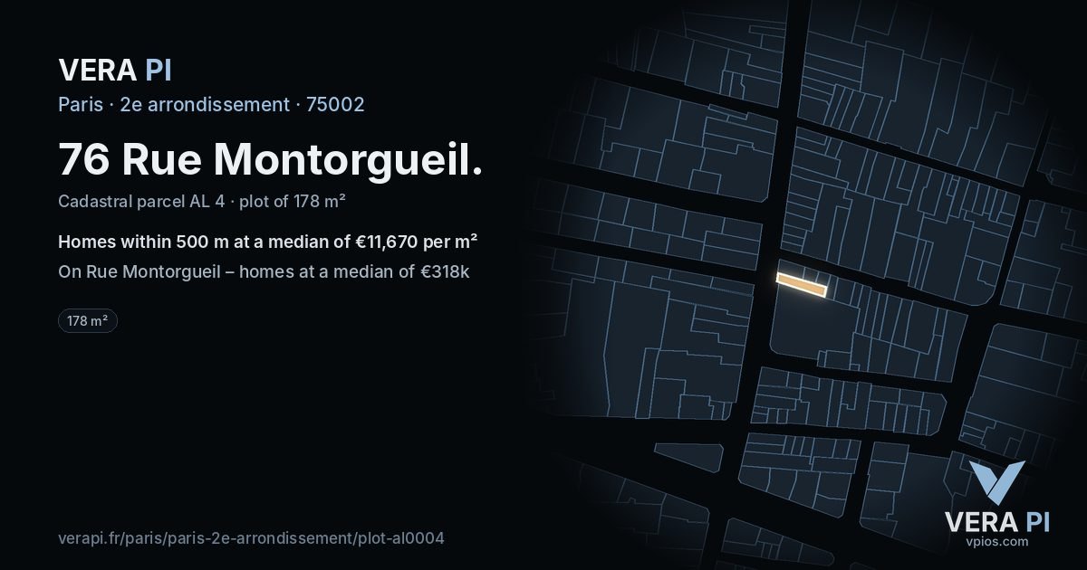 76 Rue Montorgueil, 2e arrondissement at night – the plot lit, the parcels around coloured by the prices near them