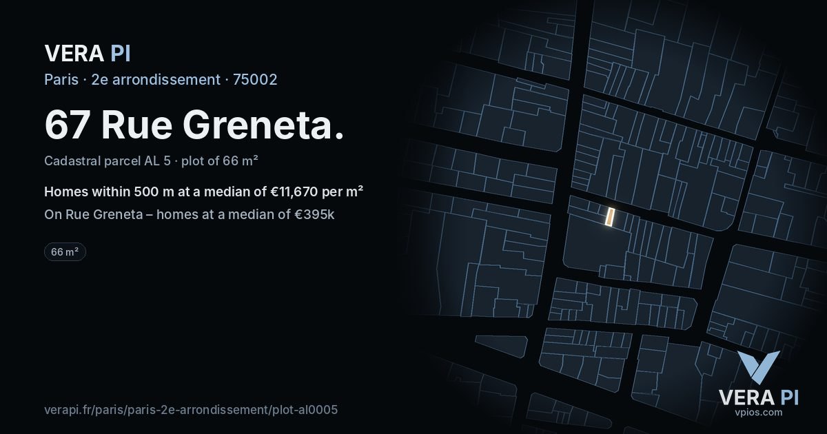 67 Rue Greneta, 2e arrondissement at night – the plot lit, the parcels around coloured by the prices near them