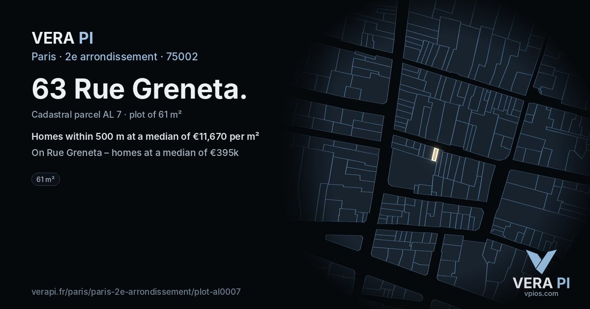 63 Rue Greneta, 2e arrondissement at night – the plot lit, the parcels around coloured by the prices near them