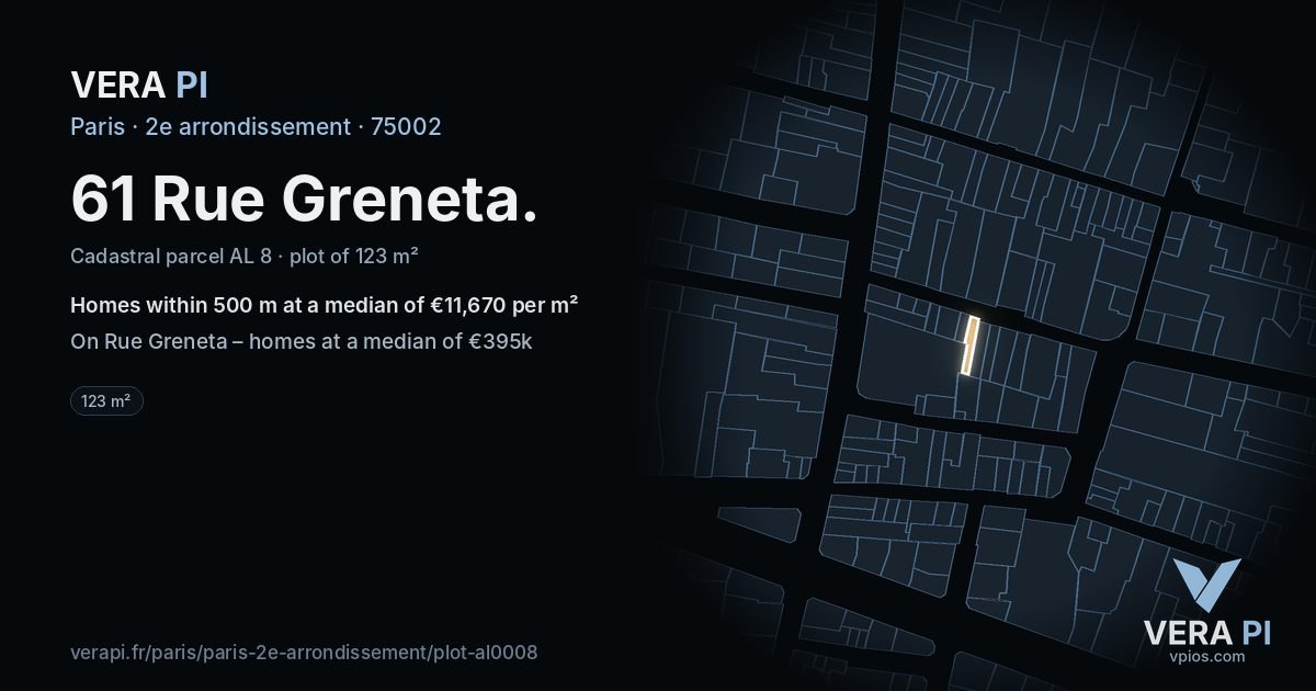 61 Rue Greneta, 2e arrondissement at night – the plot lit, the parcels around coloured by the prices near them