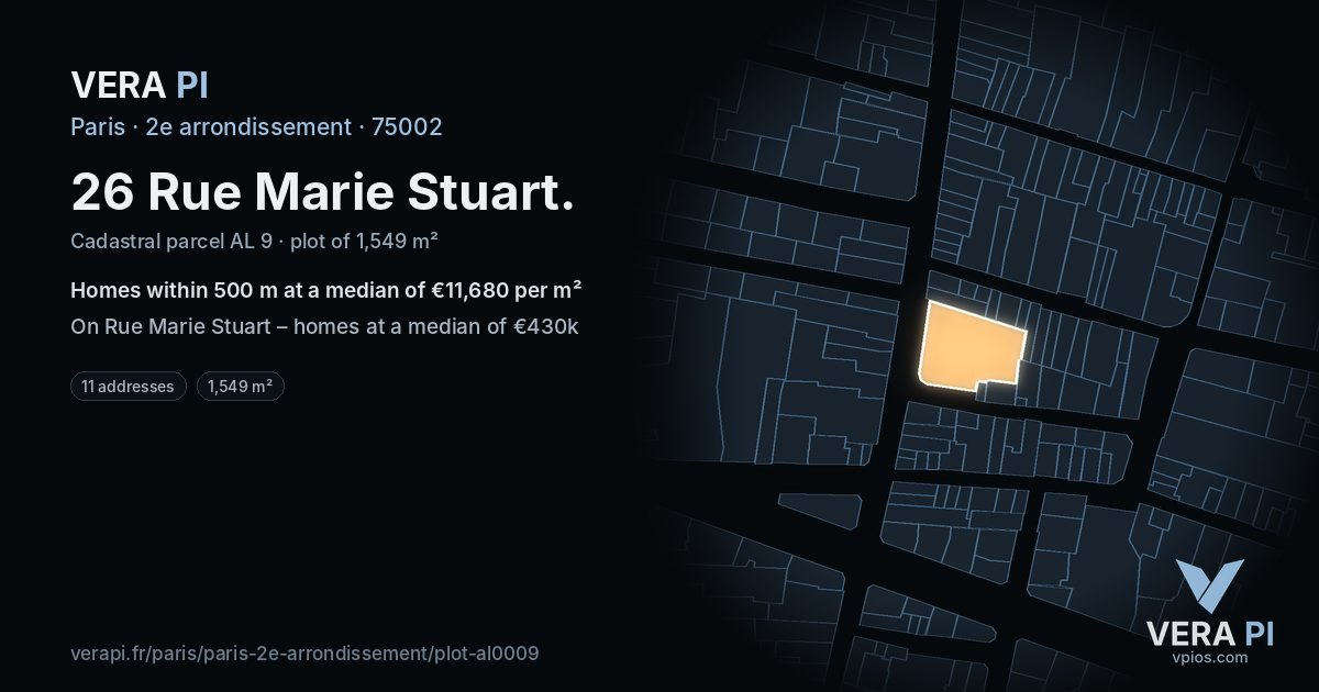 26 Rue Marie Stuart, 2e arrondissement at night – the plot lit, the parcels around coloured by the prices near them