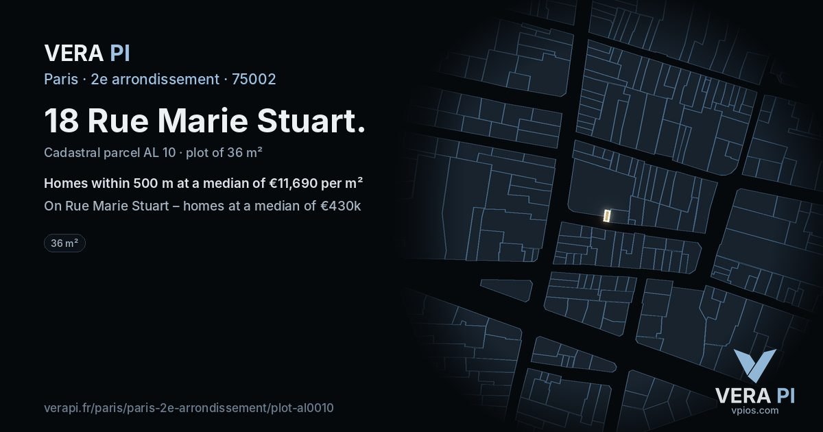 18 Rue Marie Stuart, 2e arrondissement at night – the plot lit, the parcels around coloured by the prices near them
