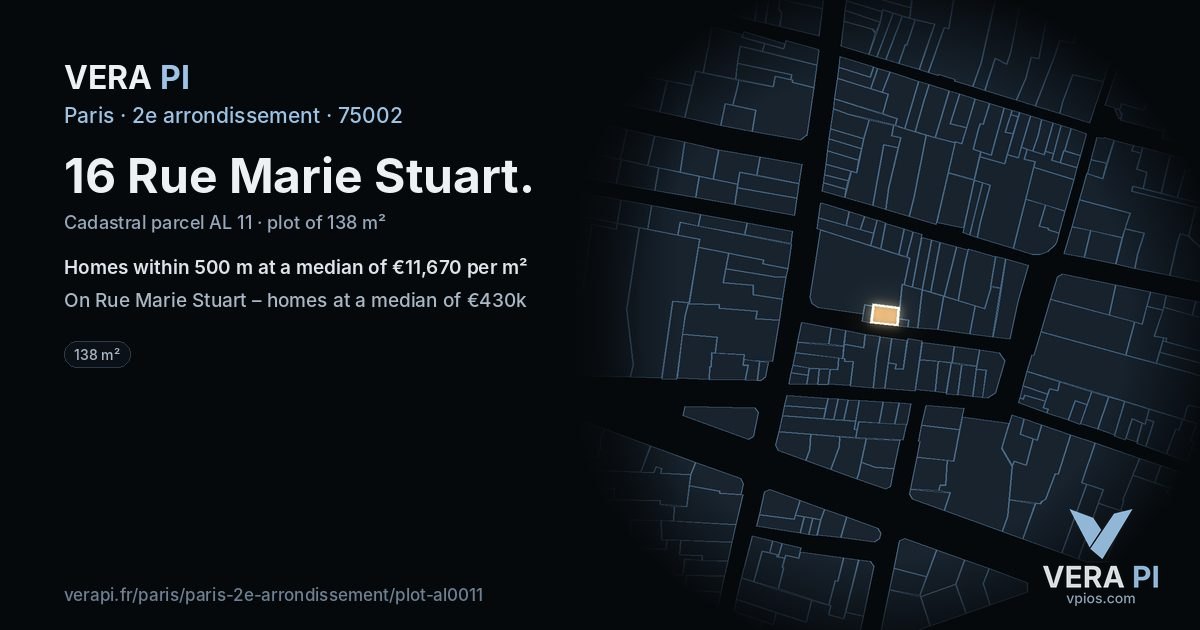 16 Rue Marie Stuart, 2e arrondissement at night – the plot lit, the parcels around coloured by the prices near them
