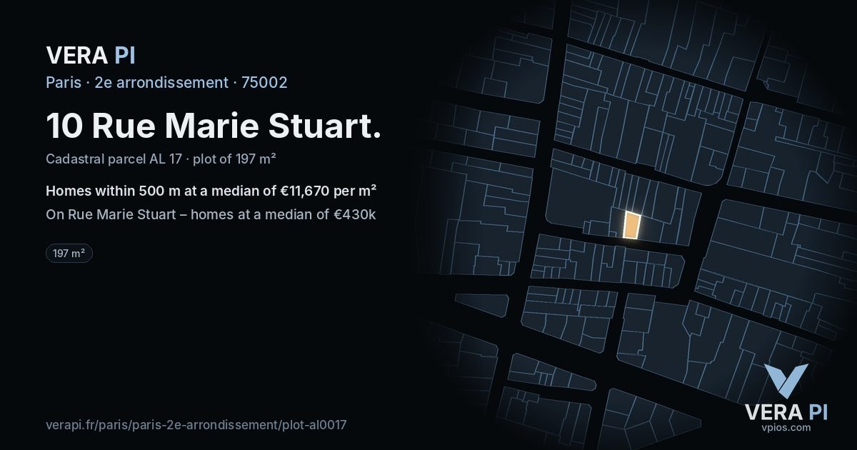 10 Rue Marie Stuart, 2e arrondissement at night – the plot lit, the parcels around coloured by the prices near them