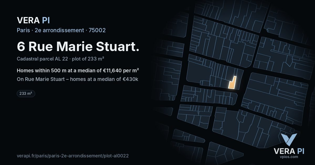 6 Rue Marie Stuart, 2e arrondissement at night – the plot lit, the parcels around coloured by the prices near them