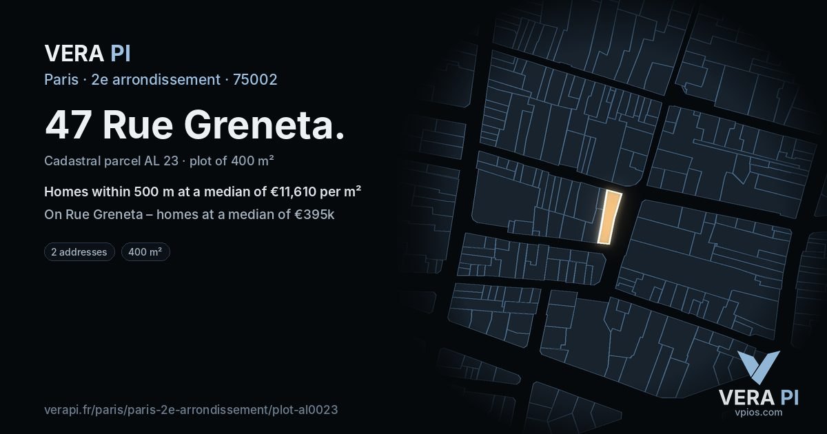 47 Rue Greneta, 2e arrondissement at night – the plot lit, the parcels around coloured by the prices near them