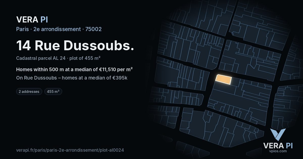 14 Rue Dussoubs, 2e arrondissement at night – the plot lit, the parcels around coloured by the prices near them