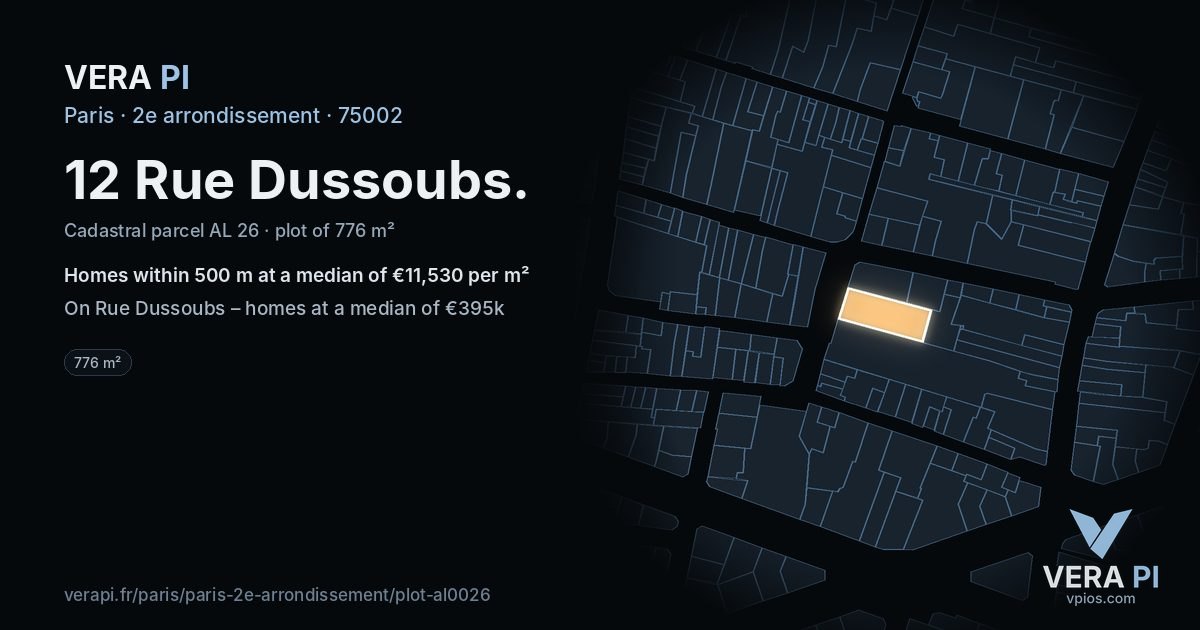12 Rue Dussoubs, 2e arrondissement at night – the plot lit, the parcels around coloured by the prices near them