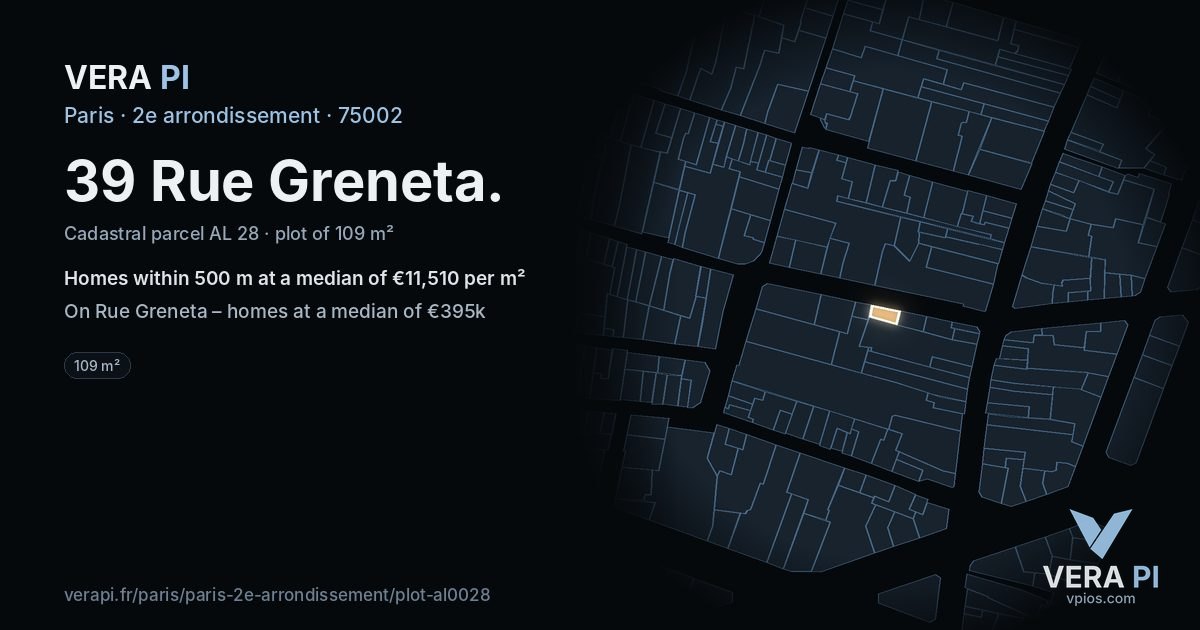 39 Rue Greneta, 2e arrondissement at night – the plot lit, the parcels around coloured by the prices near them
