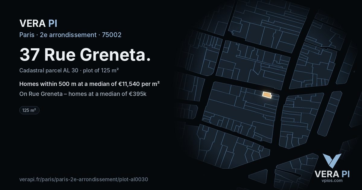 37 Rue Greneta, 2e arrondissement at night – the plot lit, the parcels around coloured by the prices near them