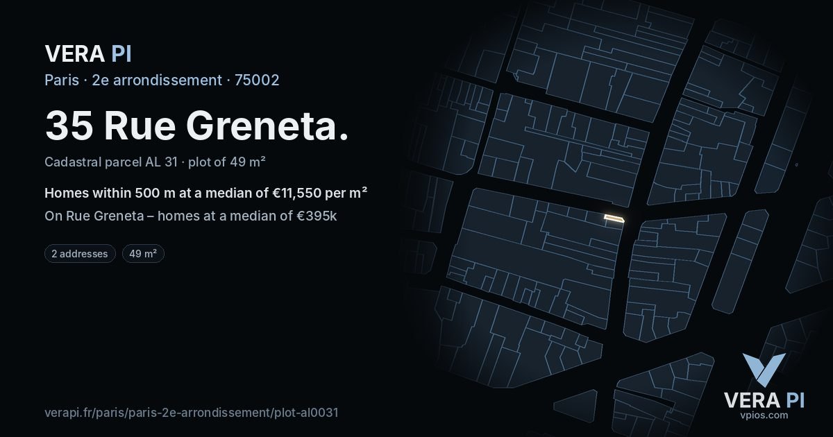 35 Rue Greneta, 2e arrondissement at night – the plot lit, the parcels around coloured by the prices near them