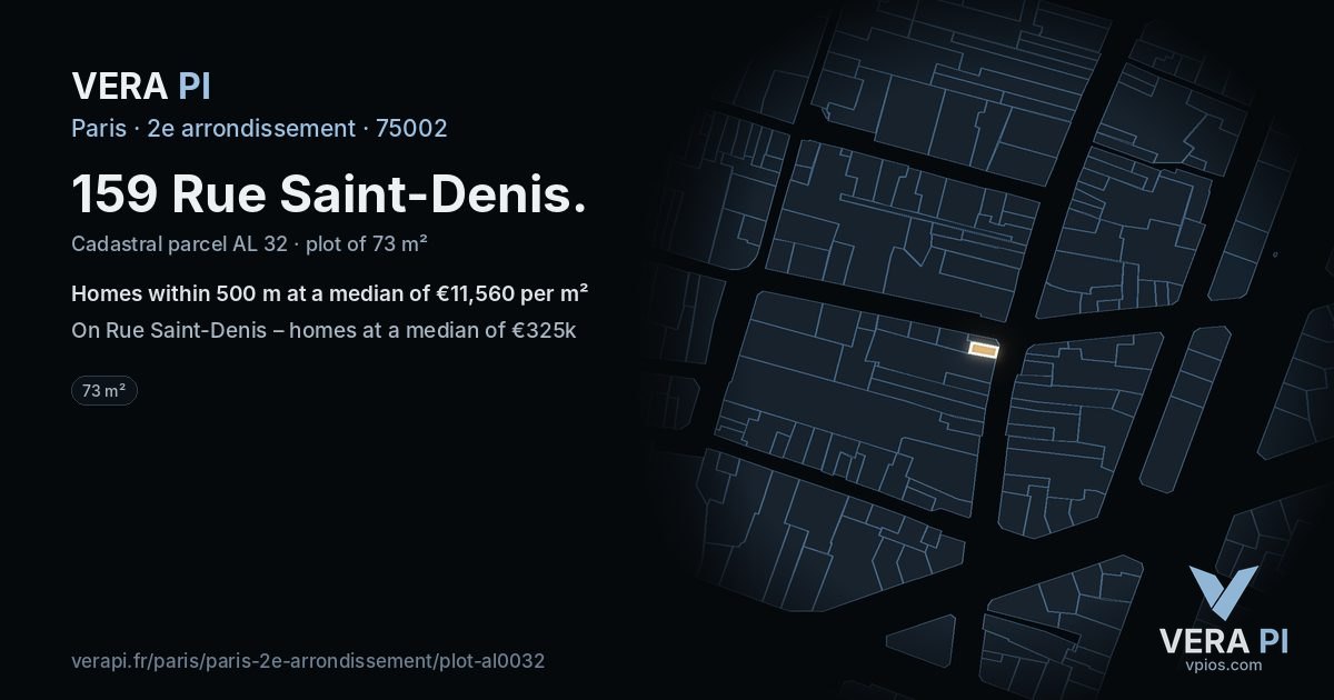 159 Rue Saint-Denis, 2e arrondissement at night – the plot lit, the parcels around coloured by the prices near them