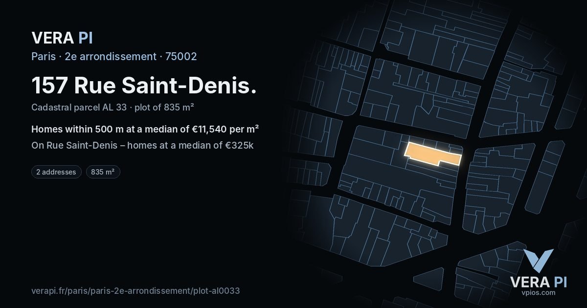 157 Rue Saint-Denis, 2e arrondissement at night – the plot lit, the parcels around coloured by the prices near them